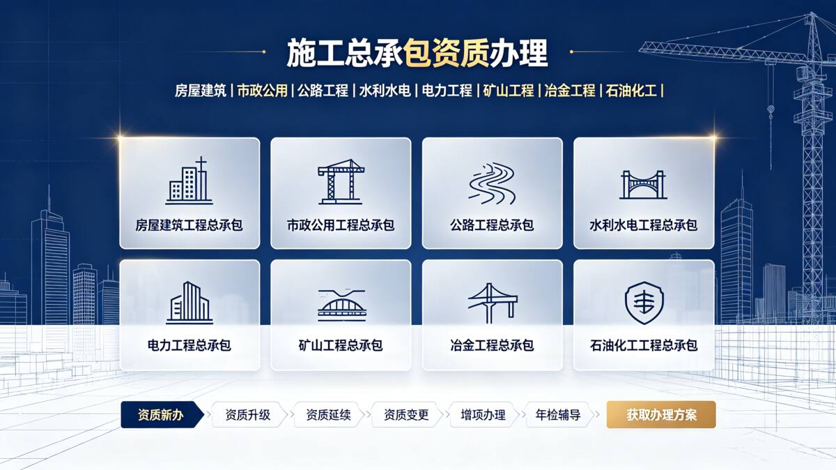 施工总承包资质列表